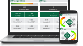 painel_web_ecomonitor